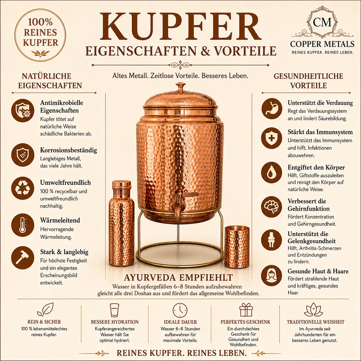 MyTamra™ – Kupfer-Wasserspender 99,9 % rein